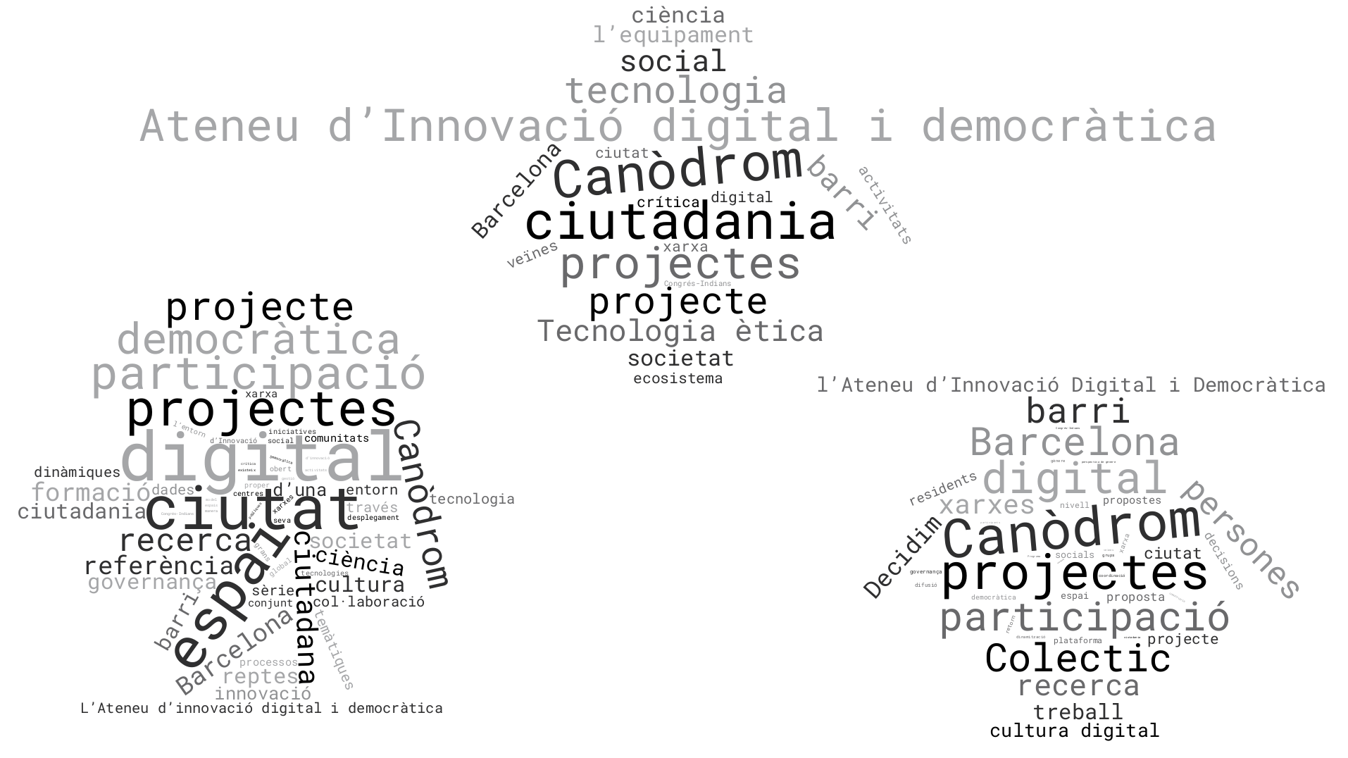 Treballem el pla estratègic del Canòdrom