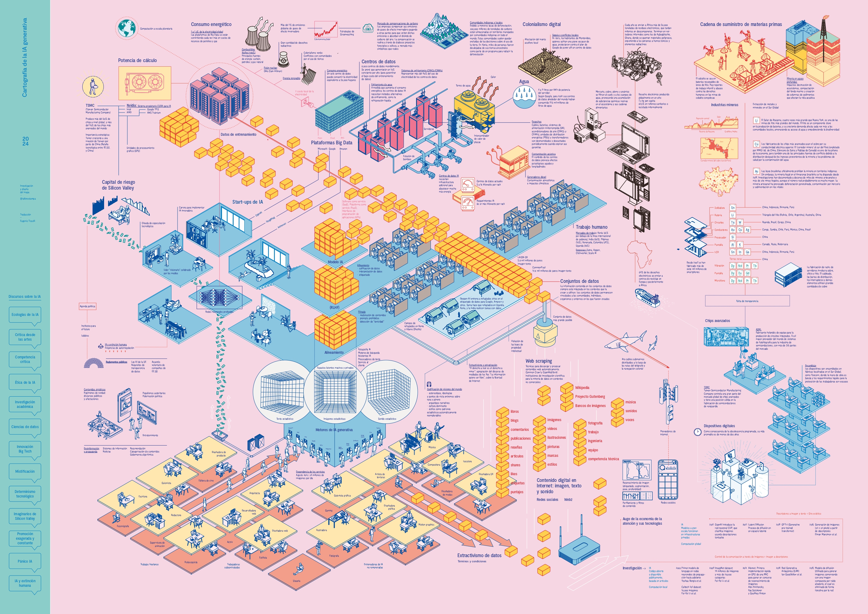 cartografiaia_esp_page-0001