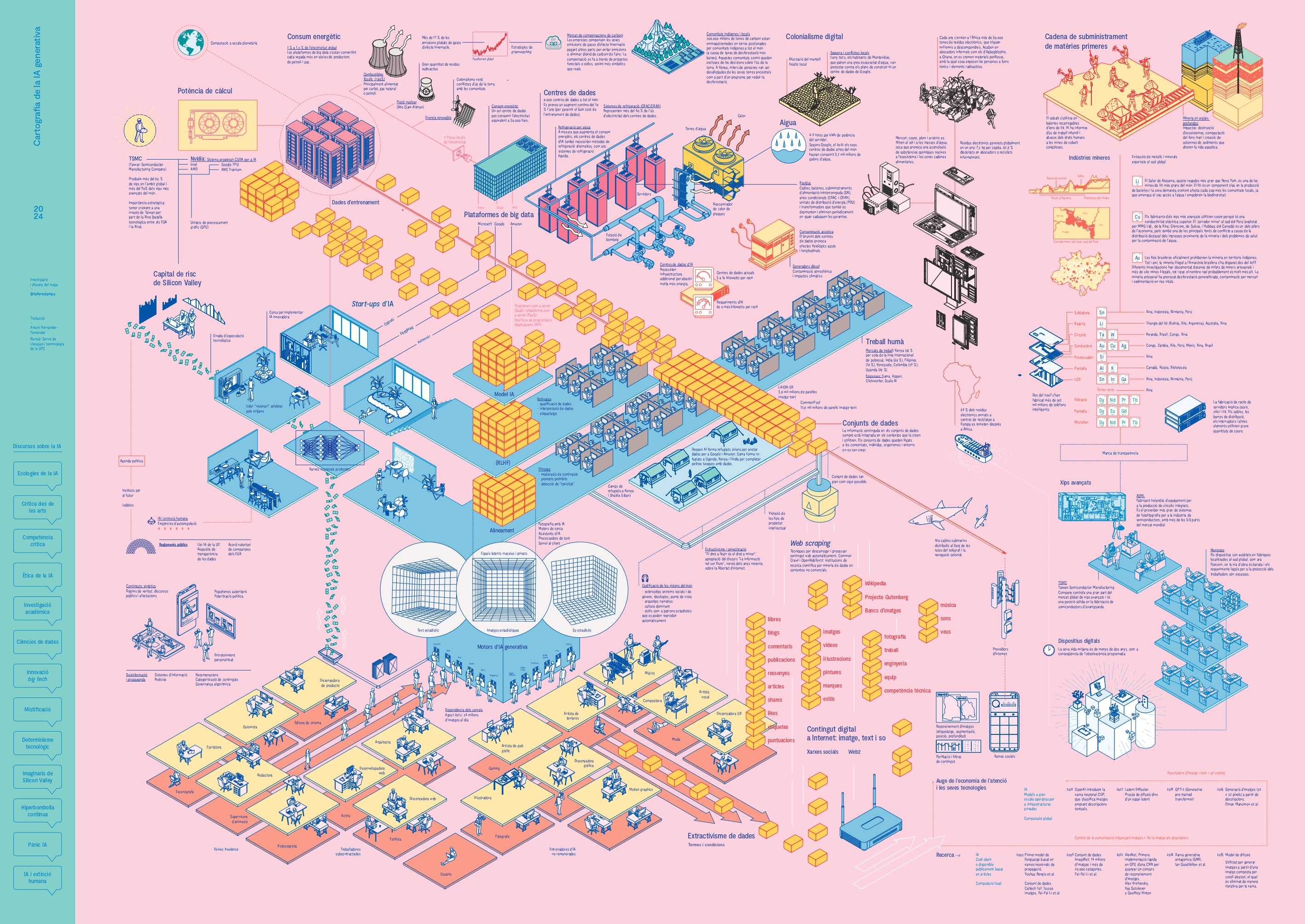 cartografiaia_cat_page-0001