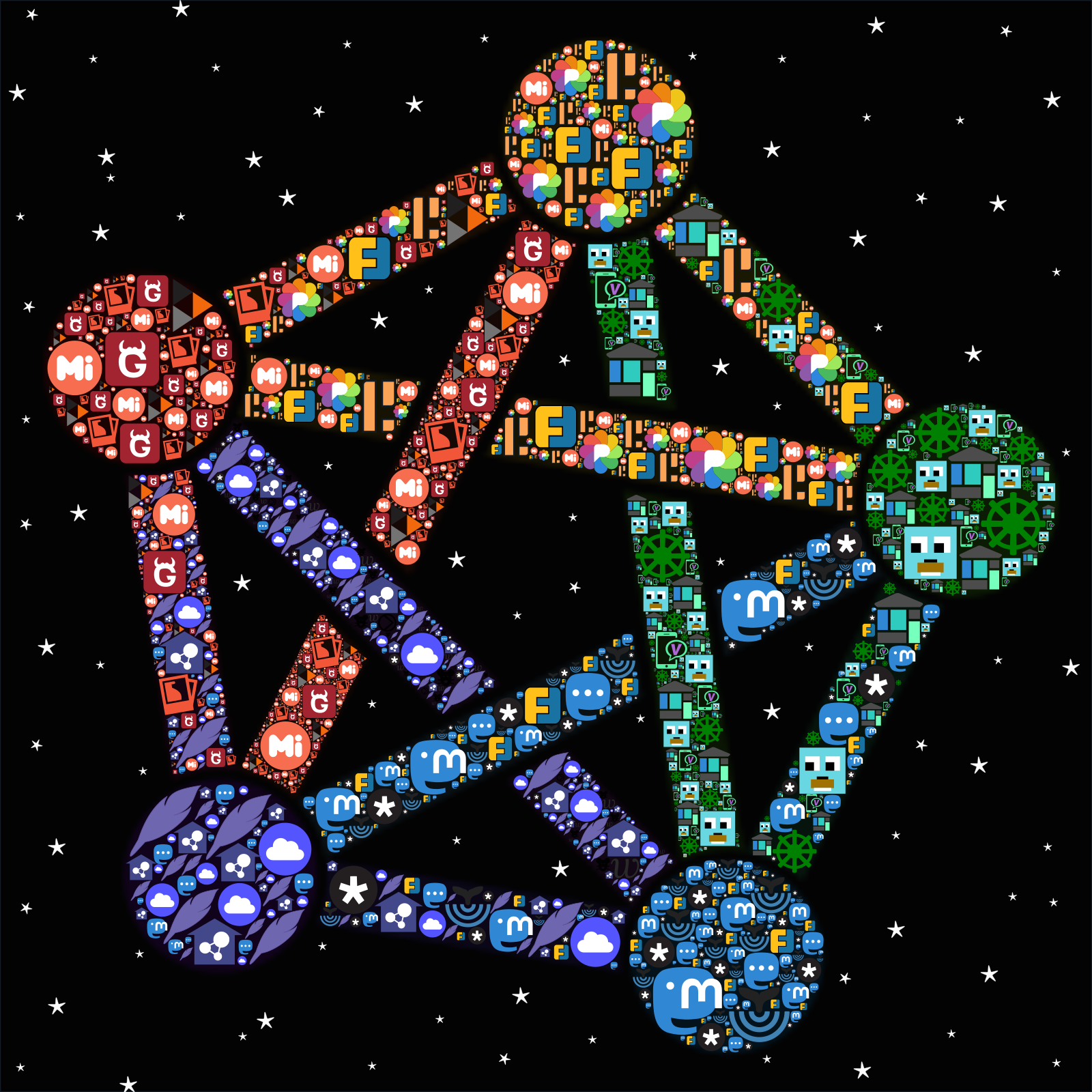 K-pop & Fedivers Vibes